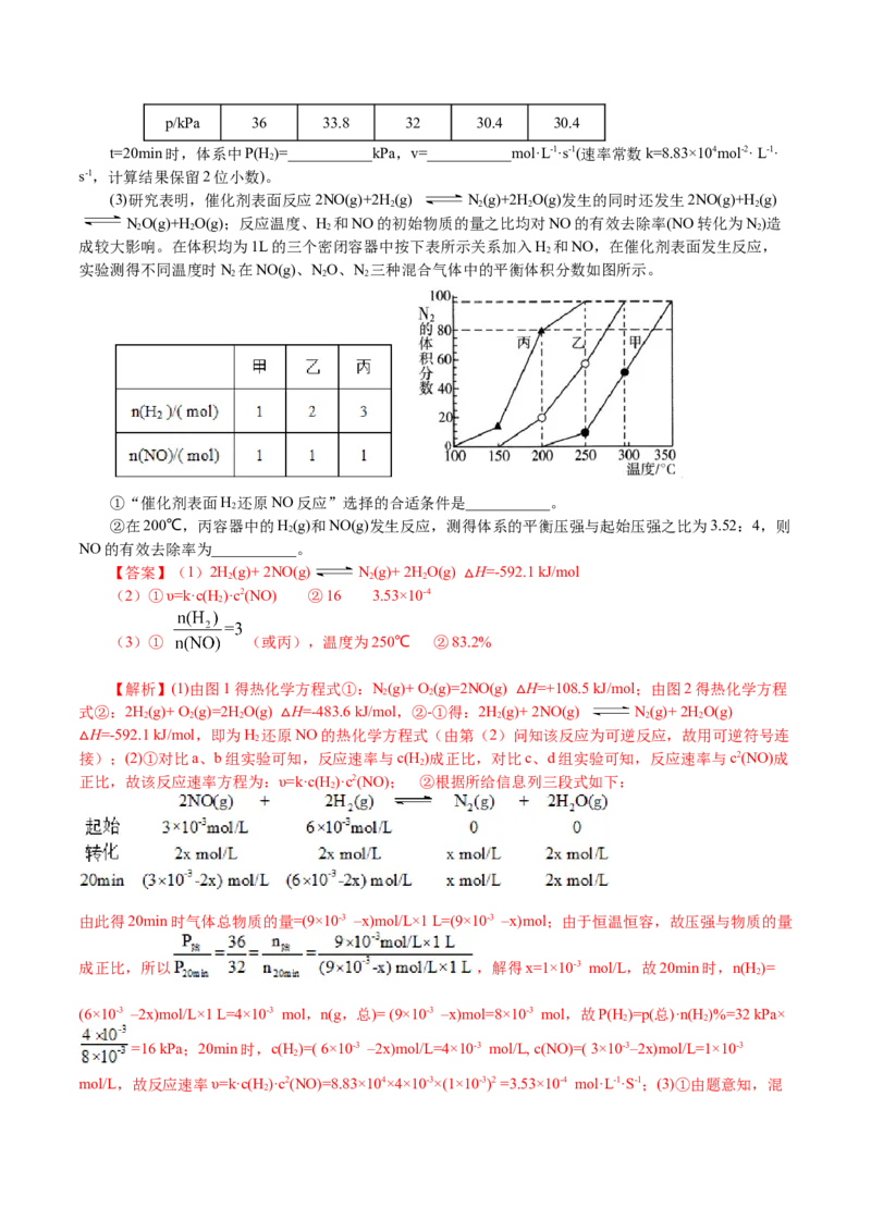 解密09化学反应速率与平衡(集训)(解析版)_05高考化学_新高考复习资料_2021新高考资料_高频考点解密2021年高考化学二轮复习讲义+分层训练4.7更新