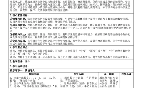 6.1认识小数核心素养教案（表格式）三年级下册数学人教版_26春人教版数学三下_00、教案3套完整版_第2套表格式核心素养教案-全册合在一起_课课教案_第6单元小数的初步认识