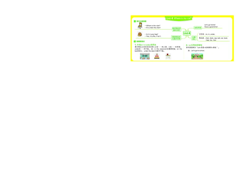 三下思维导图_《小学思维导图》_思维导图语数英第二套_英语_《单元思维导图》人教版英语3-6年级上下册_3-6下册