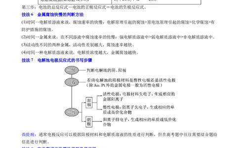 通关09电化学原理及应用（解析版）-备战2024年高考化学抢分秘籍（新高考专用）_05高考化学_2024年新高考资料_5.2024三轮冲刺_备战2024年高考化学抢分秘籍（新高考专用）322209527