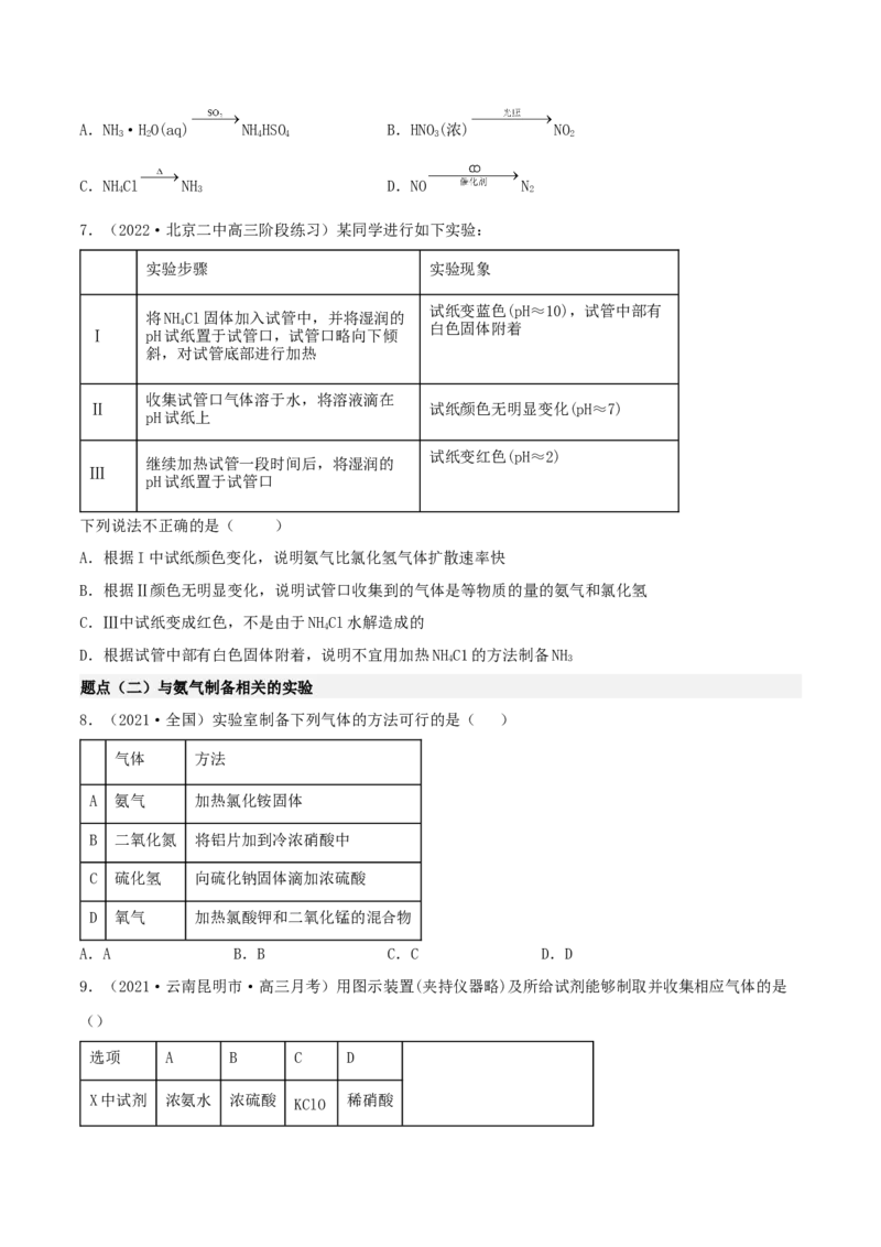 高频考点20氨气和铵盐-2023年高考化学二轮复习高频考点51练（原卷版）_05高考化学_新高考复习资料_2023年新高考资料_二轮复习_2023年高考化学二轮复习高频考点51练292724123