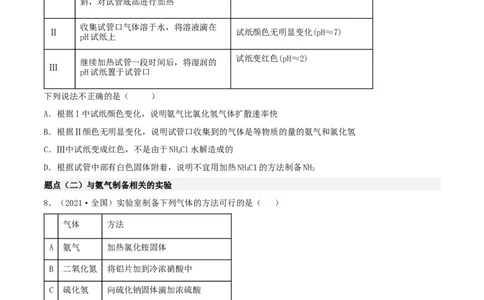 高频考点20氨气和铵盐-2023年高考化学二轮复习高频考点51练（原卷版）_05高考化学_新高考复习资料_2023年新高考资料_二轮复习_2023年高考化学二轮复习高频考点51练292724123
