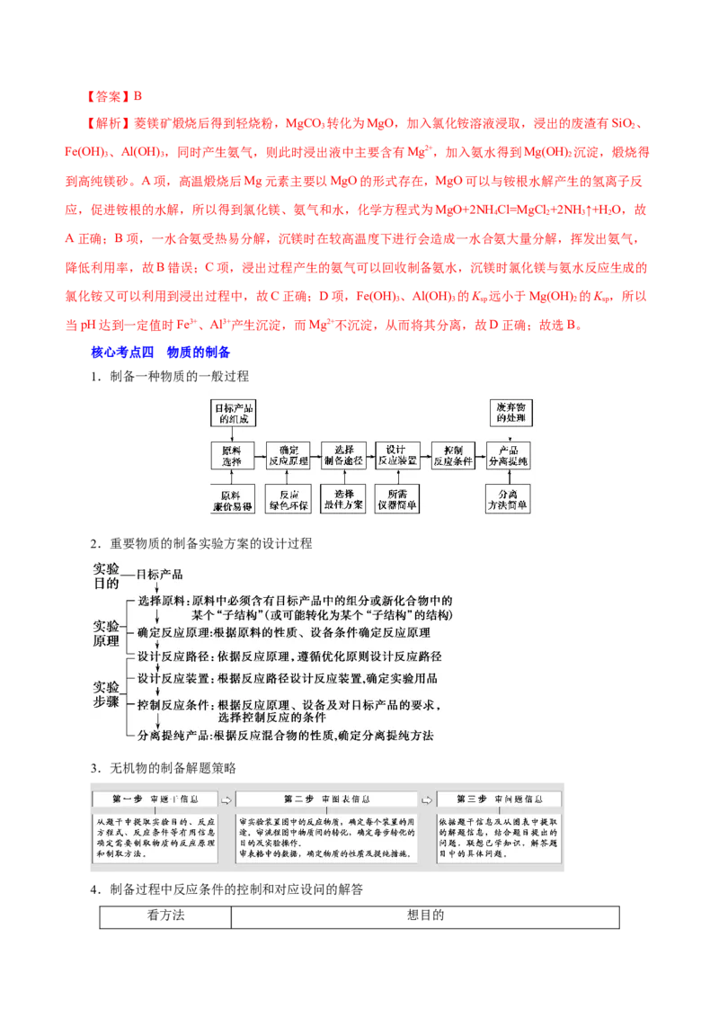 解密11化学实验(讲义)_05高考化学_新高考复习资料_2021新高考资料_高频考点解密2021年高考化学二轮复习讲义+分层训练（浙江专版）3.28更新