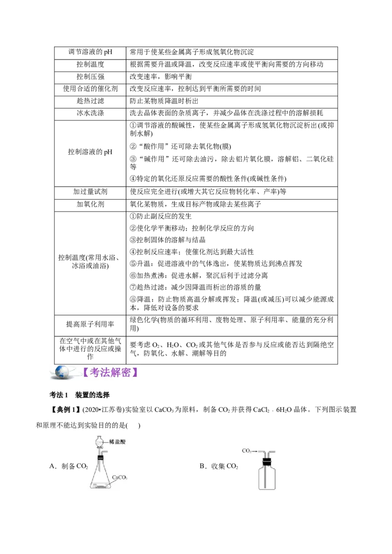 解密11化学实验(讲义)_05高考化学_新高考复习资料_2021新高考资料_高频考点解密2021年高考化学二轮复习讲义+分层训练（浙江专版）3.28更新