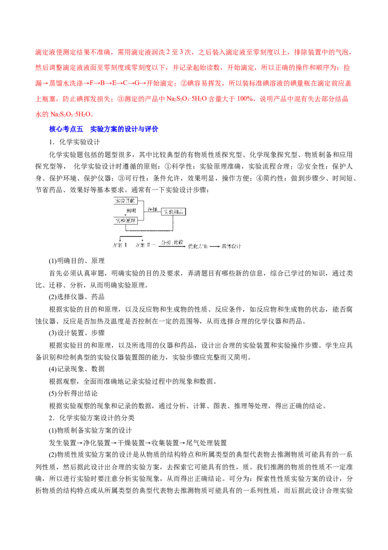 解密11化学实验(讲义)_05高考化学_新高考复习资料_2021新高考资料_高频考点解密2021年高考化学二轮复习讲义+分层训练（浙江专版）3.28更新