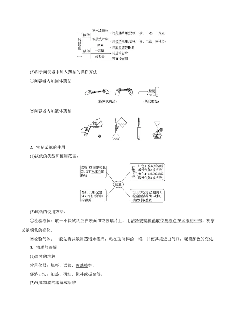 解密11化学实验(讲义)_05高考化学_新高考复习资料_2021新高考资料_高频考点解密2021年高考化学二轮复习讲义+分层训练（浙江专版）3.28更新