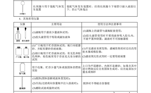 解密11化学实验(讲义)_05高考化学_新高考复习资料_2021新高考资料_高频考点解密2021年高考化学二轮复习讲义+分层训练（浙江专版）3.28更新