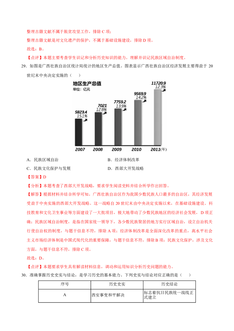 八下期末复习（选择题）解题指导+热考题专项50练（教师版）_新八下历史_00、更新资料3月23日_第二套(4)_期末专项复习-U269_2025版