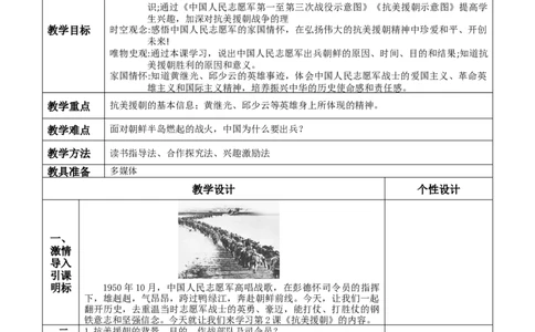 第2课抗美援朝-八年级历史下册_新八下历史_00、更新资料3月23日_第二套(4)_教学设计_教案1_第一单元
