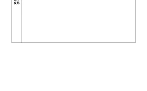 第2课抗美援朝-八年级历史下册_新八下历史_00、更新资料3月23日_第二套(4)_教学设计_教案1_第一单元