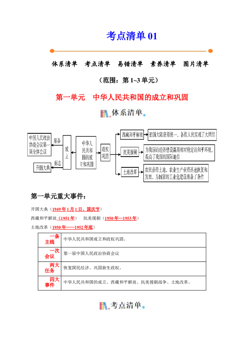 考点清单01++第1_3单元（考点清单）-2023-2024学年八年级历史下册期末满分冲刺复习攻略_新八下历史_19、赠送其它资料_旧版_12复习课件8下历史