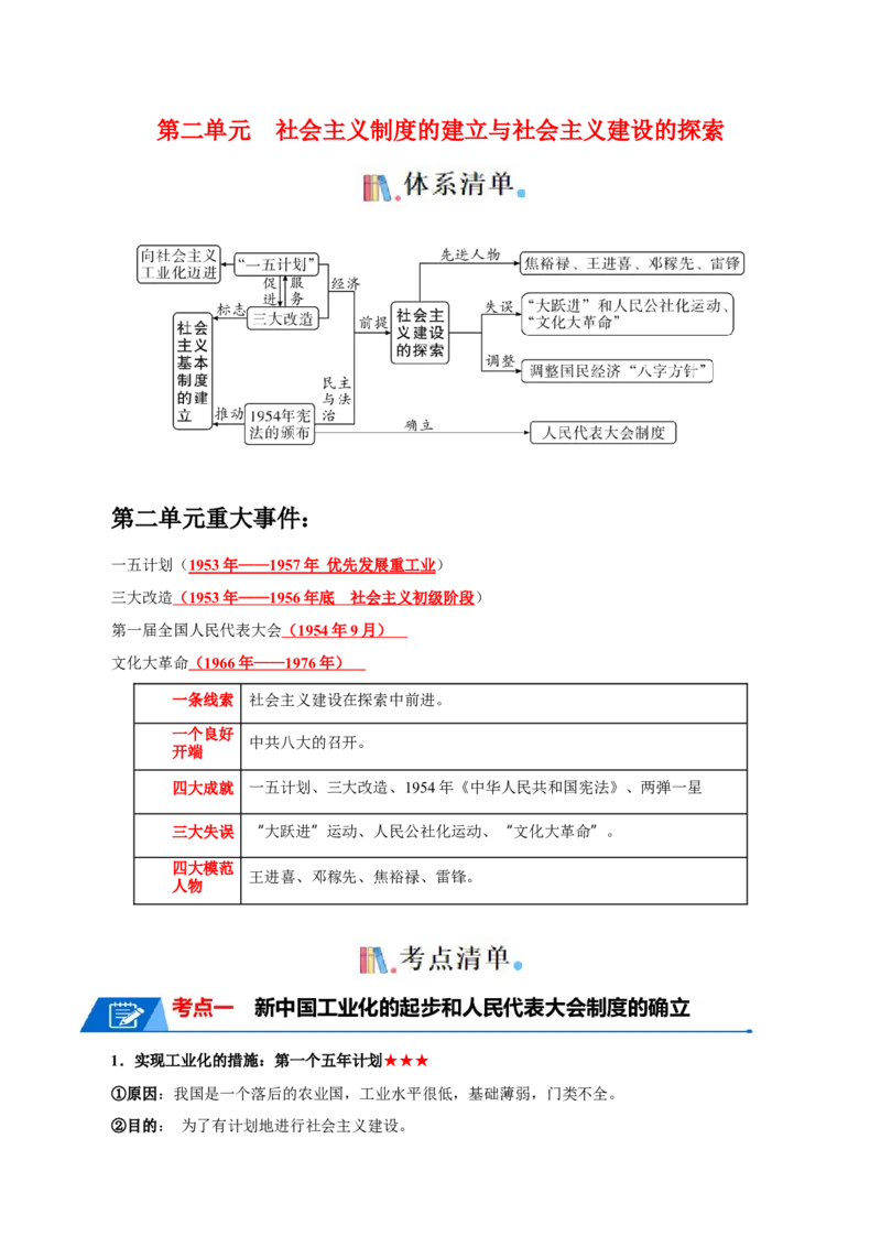 考点清单01++第1_3单元（考点清单）-2023-2024学年八年级历史下册期末满分冲刺复习攻略_新八下历史_19、赠送其它资料_旧版_12复习课件8下历史