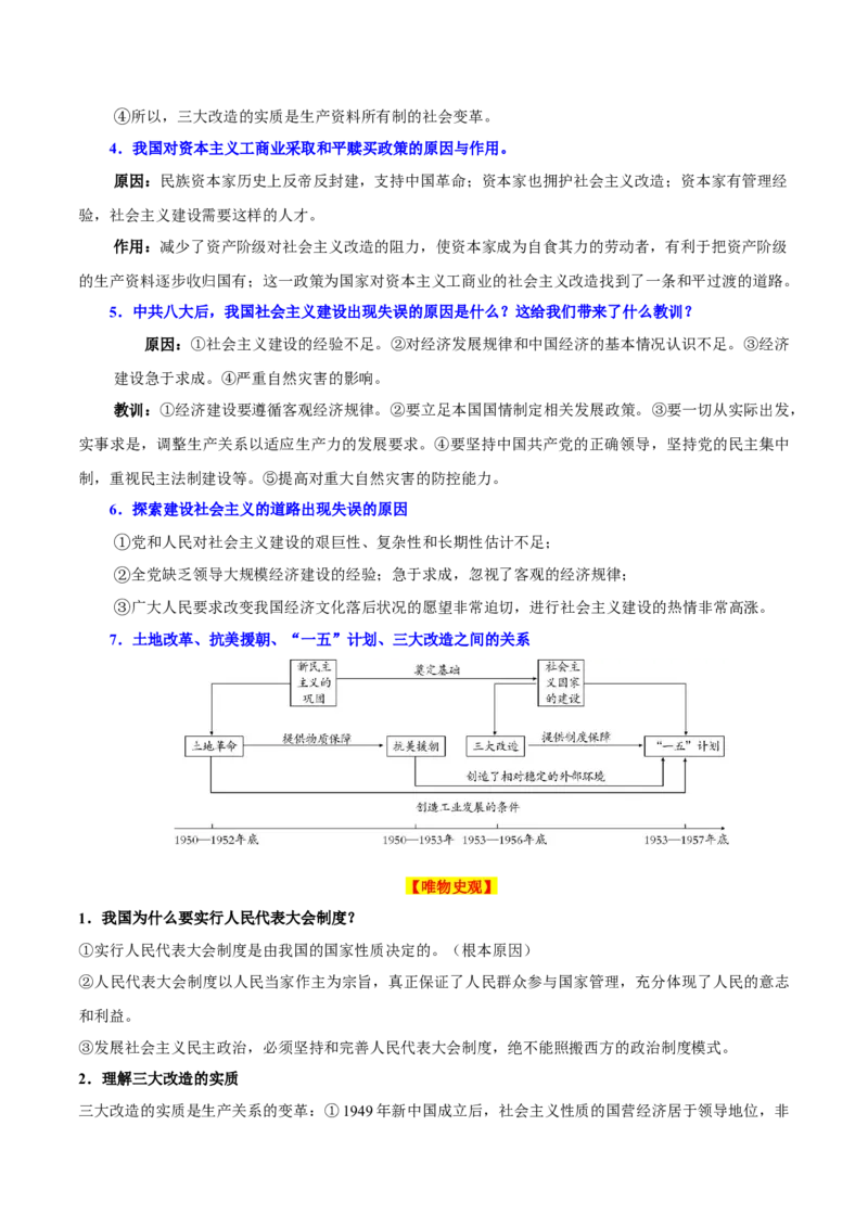 考点清单01++第1_3单元（考点清单）-2023-2024学年八年级历史下册期末满分冲刺复习攻略_新八下历史_19、赠送其它资料_旧版_12复习课件8下历史