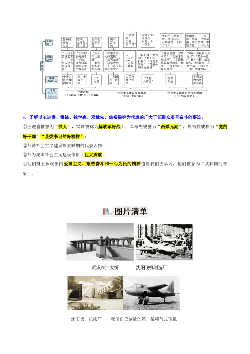 考点清单01++第1_3单元（考点清单）-2023-2024学年八年级历史下册期末满分冲刺复习攻略_新八下历史_19、赠送其它资料_旧版_12复习课件8下历史