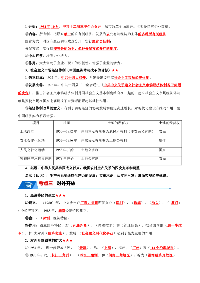 考点清单01++第1_3单元（考点清单）-2023-2024学年八年级历史下册期末满分冲刺复习攻略_新八下历史_19、赠送其它资料_旧版_12复习课件8下历史