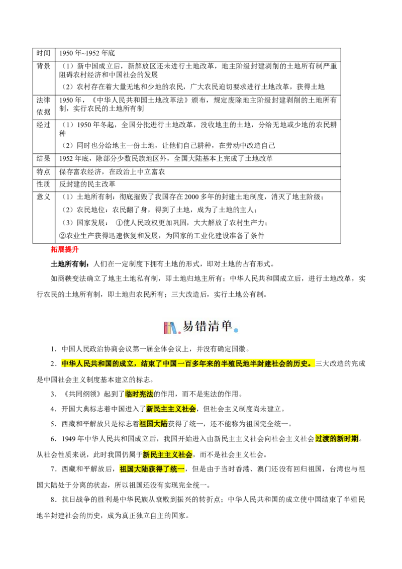考点清单01++第1_3单元（考点清单）-2023-2024学年八年级历史下册期末满分冲刺复习攻略_新八下历史_19、赠送其它资料_旧版_12复习课件8下历史