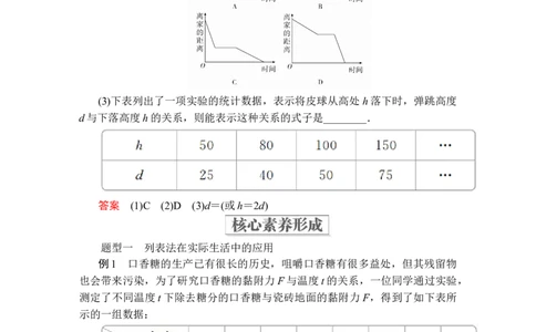 第三章3．13．1.2第2课时_化学课件_高中数学必修一二_2020年新改版--高中数学必修1（课件+课时练+单元测试+复习）