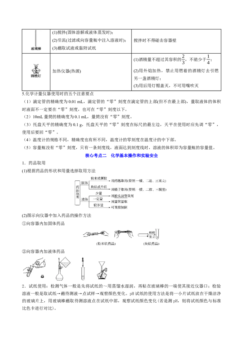 高考解密13化学实验基础（讲义）-高频考点解密2023年高考化学二轮复习讲义+分层训练（新高考专用）（解析版）_05高考化学_新高考复习资料_2023年新高考资料_二轮复习