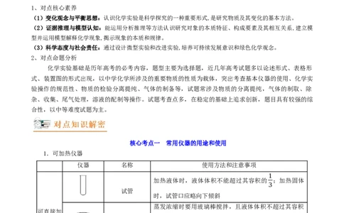 高考解密13化学实验基础（讲义）-高频考点解密2023年高考化学二轮复习讲义+分层训练（新高考专用）（解析版）_05高考化学_新高考复习资料_2023年新高考资料_二轮复习