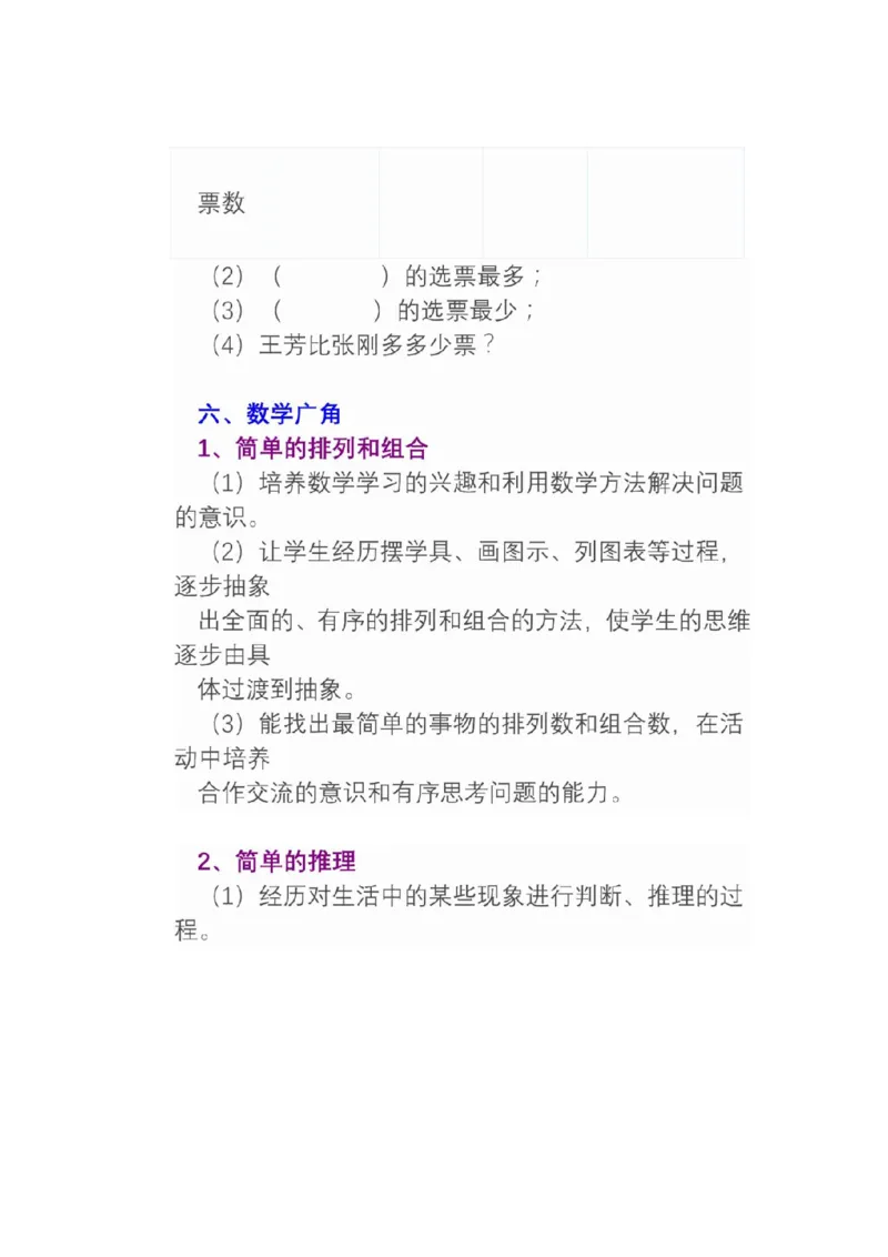 人教版数学二年级上册知识点汇总_《小学各科知识点》_小学数学《知识梳理》1-6年级上下册_上册_人教版小学数学1-6年级上册知识汇总