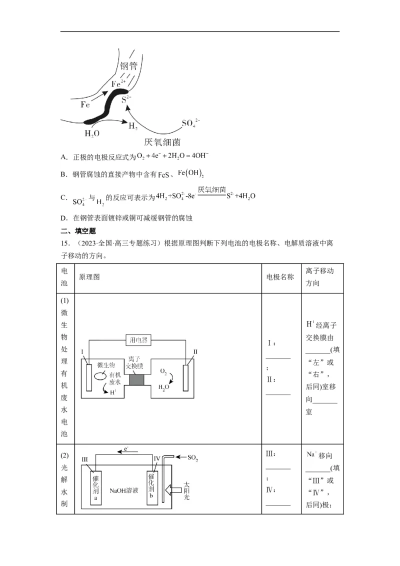 解密09电化学基础（分层训练）（原卷版）_05高考化学_通用版（老高考）复习资料_2023年复习资料_二轮复习_高频考点解密2023年高考化学二轮复习讲义+分层训练（全国通用）