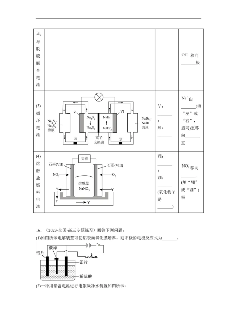 解密09电化学基础（分层训练）（原卷版）_05高考化学_通用版（老高考）复习资料_2023年复习资料_二轮复习_高频考点解密2023年高考化学二轮复习讲义+分层训练（全国通用）