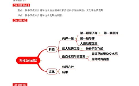 第18课科技文化成就（导学案）-（部编版）_新八下历史_00、更新资料3月23日_第二套(4)_导学案