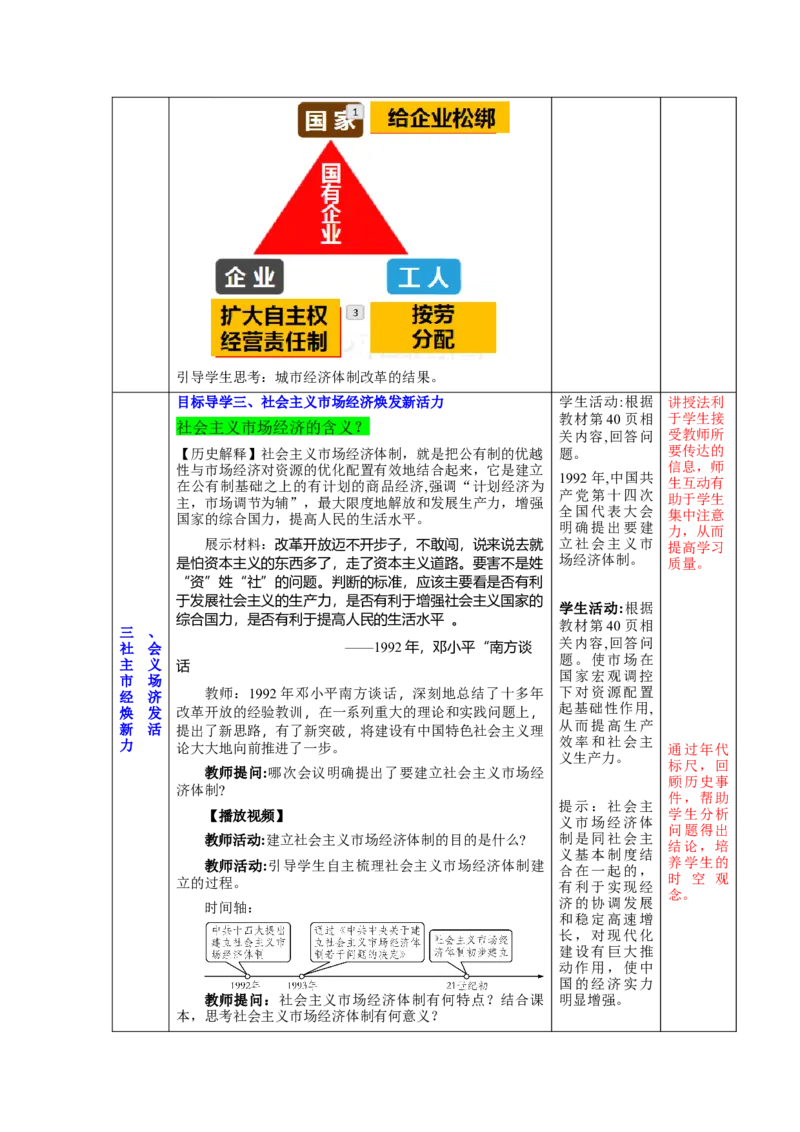 第8课经济体制改革（教学设计）-（统编版）_新八下历史_00、更新资料3月23日_第二套(4)_大单元教学课件+教学设计-U40_第三单元中国特色社会主义道路（7-11）