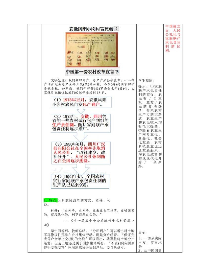 第8课经济体制改革（教学设计）-（统编版）_新八下历史_00、更新资料3月23日_第二套(4)_大单元教学课件+教学设计-U40_第三单元中国特色社会主义道路（7-11）