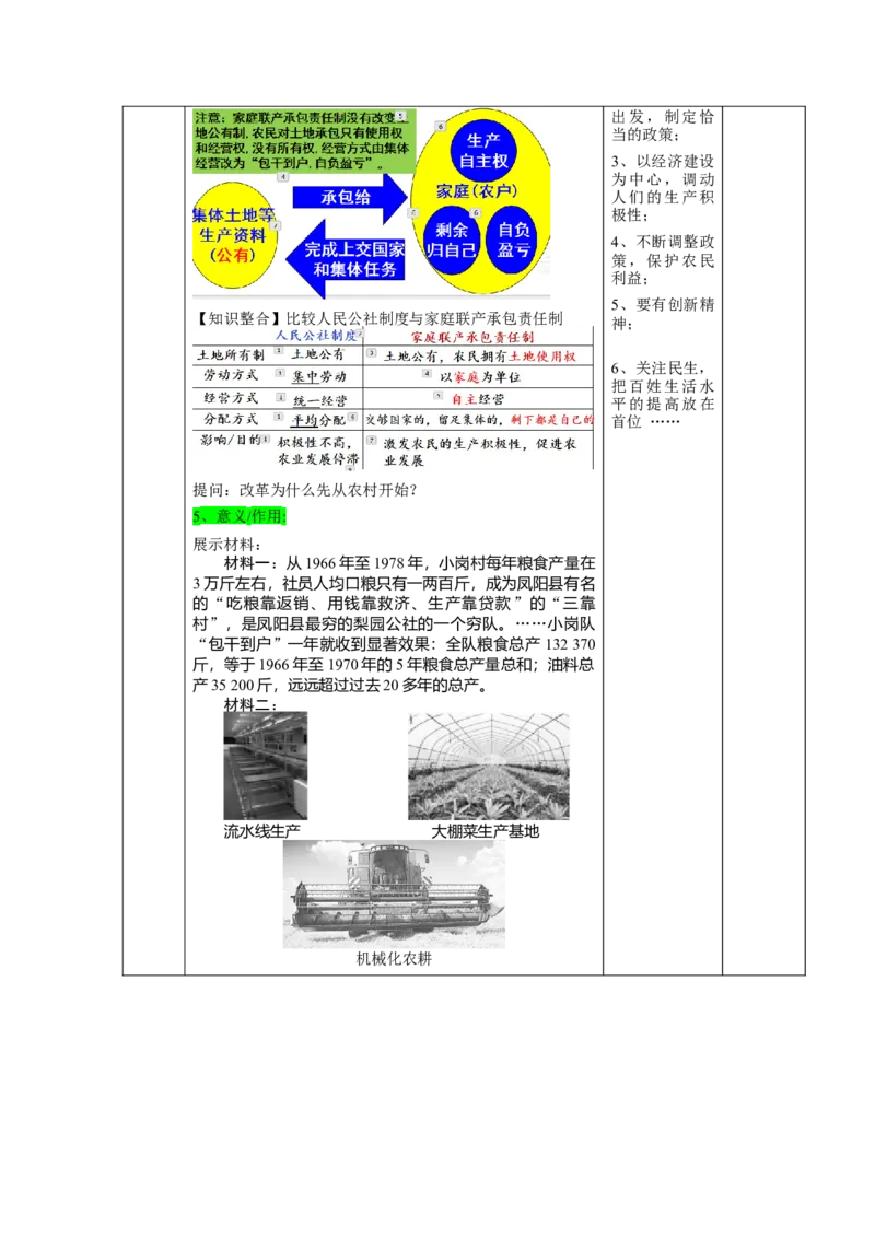 第8课经济体制改革（教学设计）-（统编版）_新八下历史_00、更新资料3月23日_第二套(4)_大单元教学课件+教学设计-U40_第三单元中国特色社会主义道路（7-11）