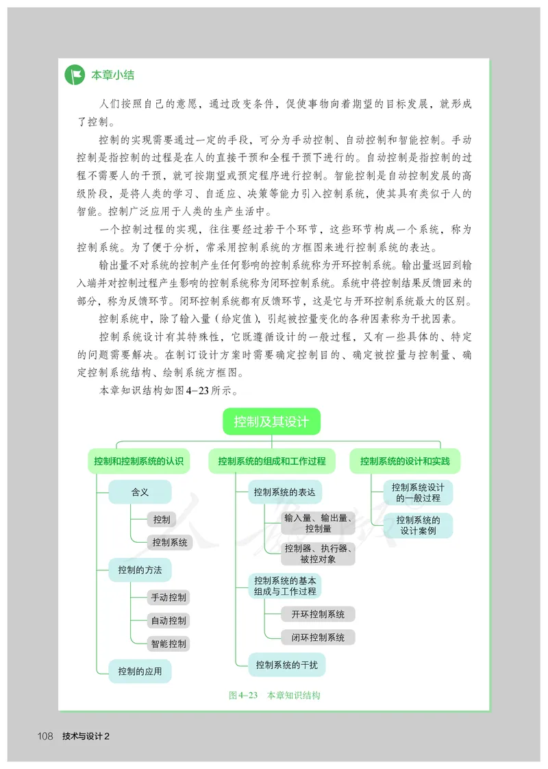 普通高中教科书&middot;通用技术必修技术与设计2_高中全套电子教材及答案。_01高中电子教材全套_通用技术_人教版_高中年级_必修技术与设计2