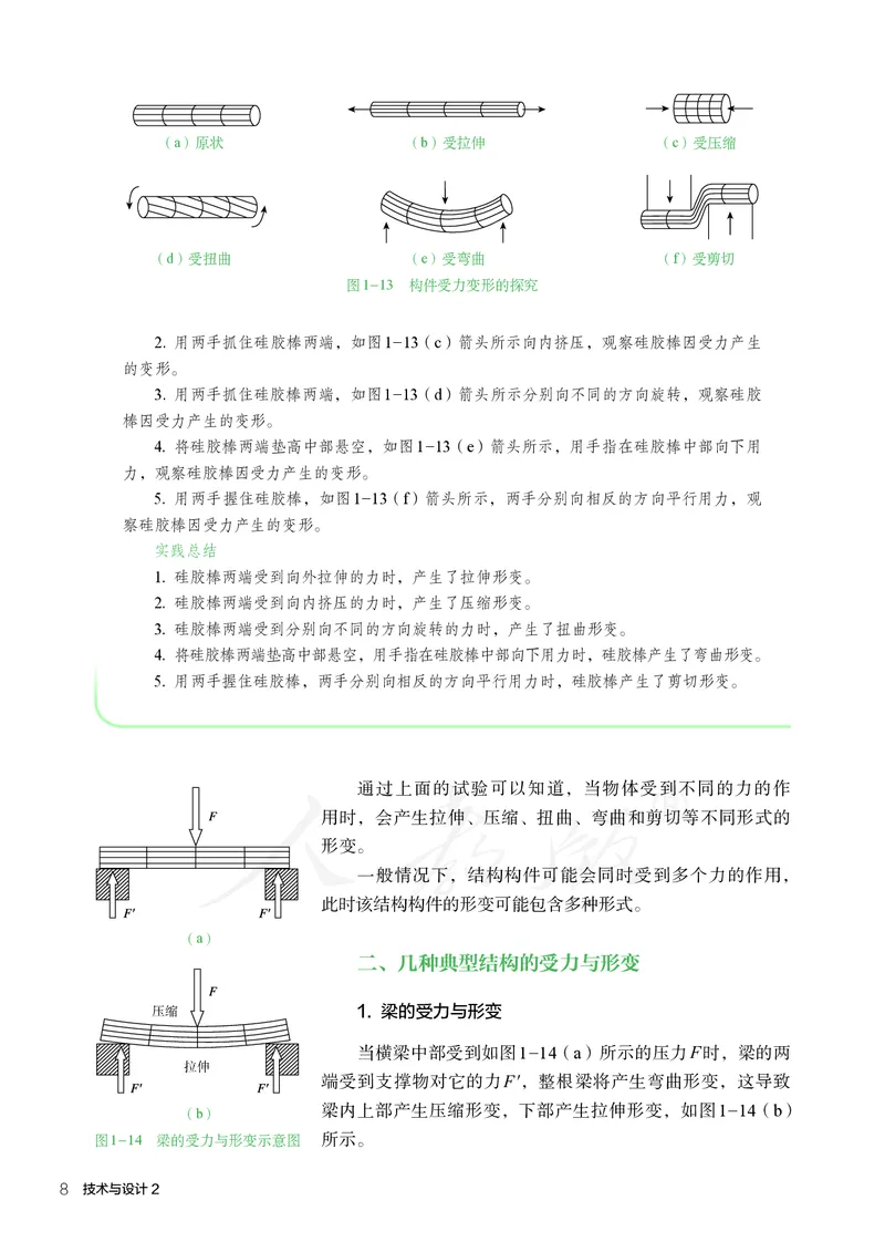 普通高中教科书&middot;通用技术必修技术与设计2_高中全套电子教材及答案。_01高中电子教材全套_通用技术_人教版_高中年级_必修技术与设计2
