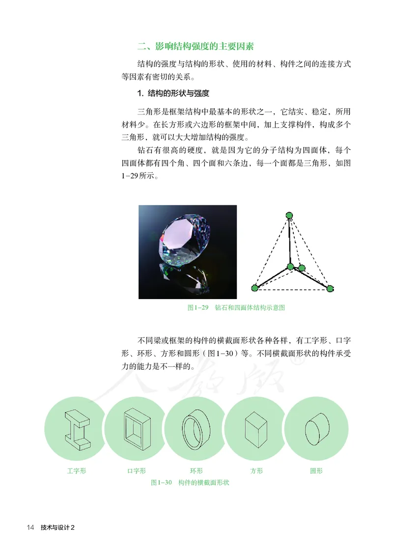 普通高中教科书&middot;通用技术必修技术与设计2_高中全套电子教材及答案。_01高中电子教材全套_通用技术_人教版_高中年级_必修技术与设计2