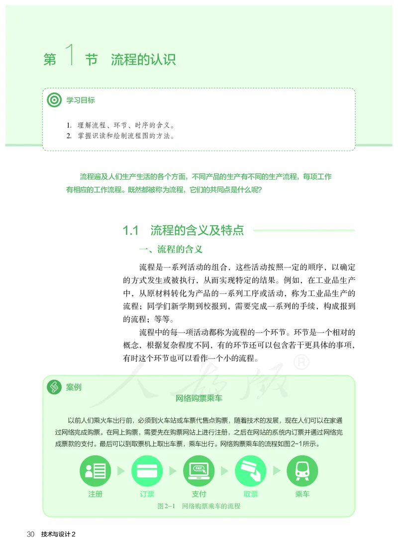 普通高中教科书&middot;通用技术必修技术与设计2_高中全套电子教材及答案。_01高中电子教材全套_通用技术_人教版_高中年级_必修技术与设计2