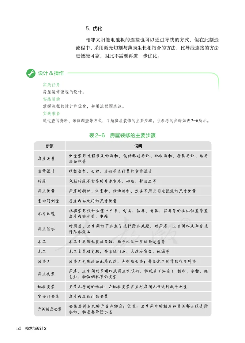 普通高中教科书&middot;通用技术必修技术与设计2_高中全套电子教材及答案。_01高中电子教材全套_通用技术_人教版_高中年级_必修技术与设计2