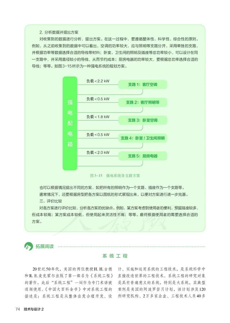普通高中教科书&middot;通用技术必修技术与设计2_高中全套电子教材及答案。_01高中电子教材全套_通用技术_人教版_高中年级_必修技术与设计2