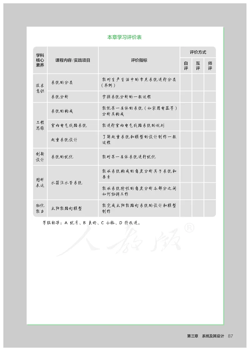 普通高中教科书&middot;通用技术必修技术与设计2_高中全套电子教材及答案。_01高中电子教材全套_通用技术_人教版_高中年级_必修技术与设计2