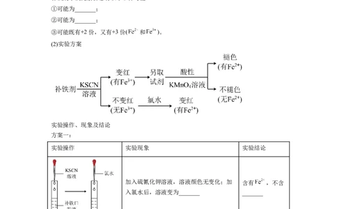 解密15实验方案的设计与评价（分层训练）（原卷版）_05高考化学_通用版（老高考）复习资料_2023年复习资料_二轮复习