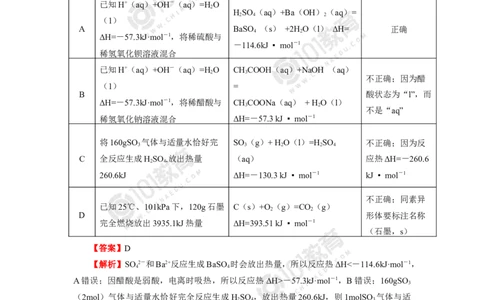 选择性必修1第一章化学反应的热效应第一节反应热（2）_新人教版高二化学选修一、二、三_新人教版高中化学选择性必修第一册_高二化学（选择性必修第一册）学案练习