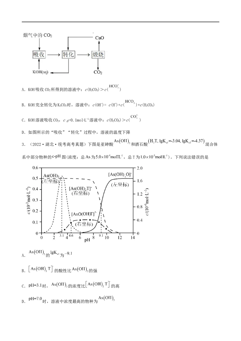 高考解密08水溶液中的离子反应与平衡（分层训练）-高频考点解密2023年高考化学二轮复习讲义+分层训练（新高考专用）（原卷版）_05高考化学_新高考复习资料_2023年新高考资料