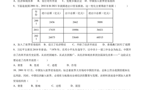 第9课对外开放（分层作业）（学生版）_新八下历史_00、更新资料3月23日_第二套(4)_大单元教学课件+教学设计-U40_第三单元中国特色社会主义道路（7-11）