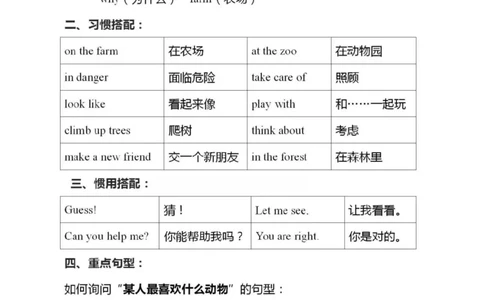 人教新起点版五年级上册知识点_《小学各科知识点》_小学英语《知识梳理》3-6年级上下册_上册_人教新起点版小学英语1-6年级上册