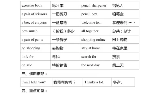 人教新起点版五年级上册知识点_《小学各科知识点》_小学英语《知识梳理》3-6年级上下册_上册_人教新起点版小学英语1-6年级上册
