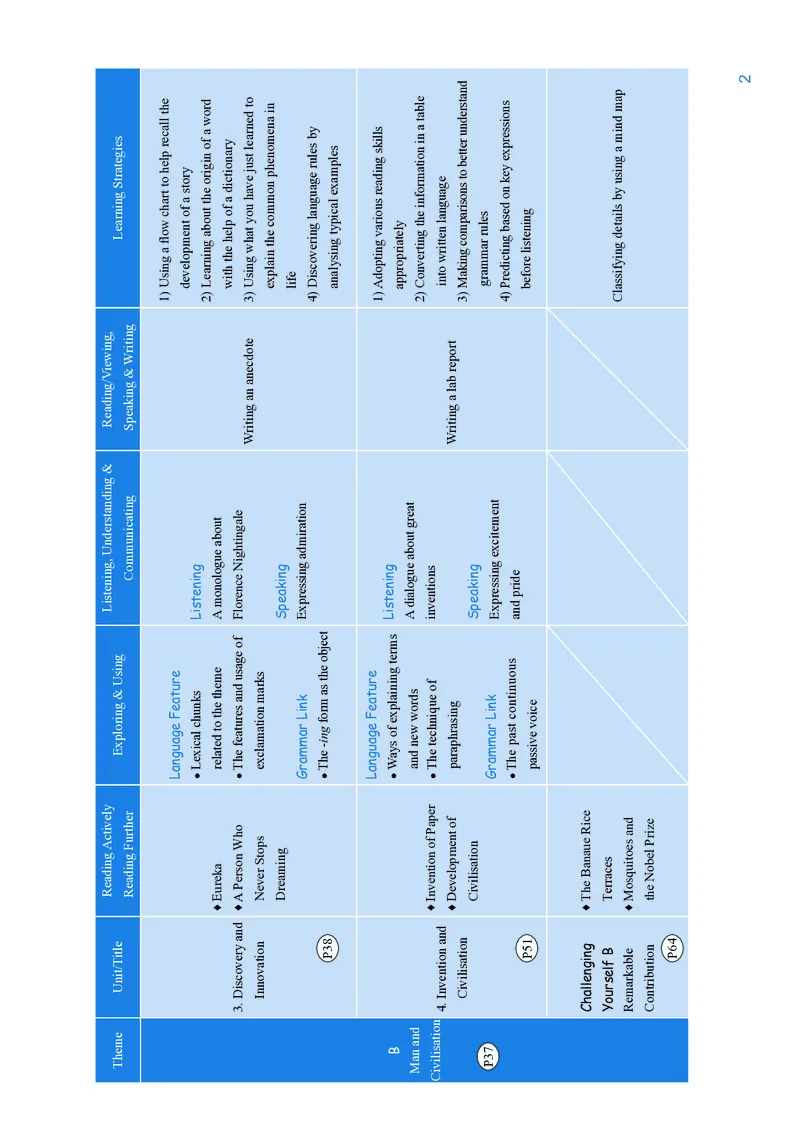 普通高中教科书&middot;英语选择性必修第三册(1)_高中全套电子教材及答案。_01高中电子教材全套_英语_重庆大学版_高中年级_选择性必修第三册