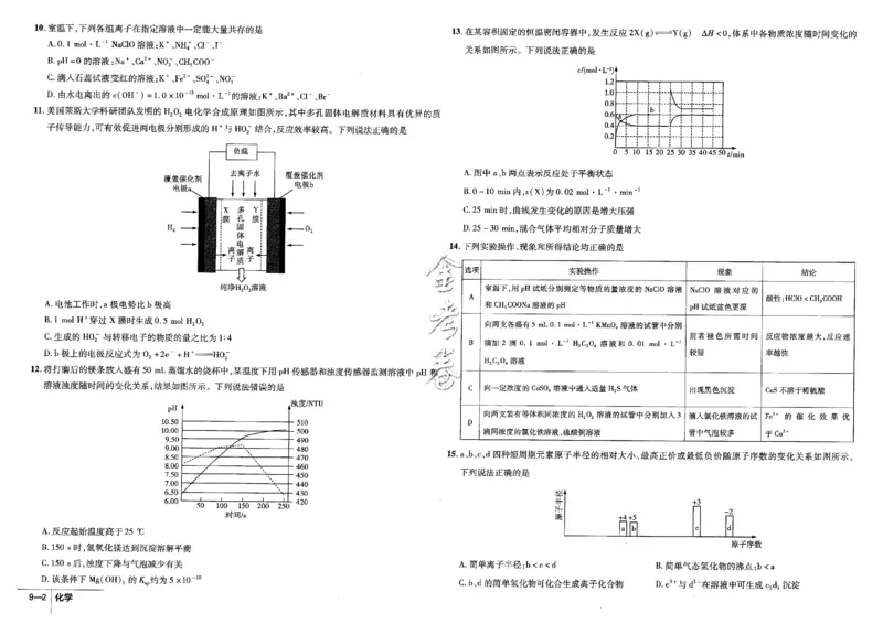 金考卷优秀模拟试卷汇编45套全国卷化学_05高考化学_高考模拟题_全国课标版_化学全国卷2023金考卷