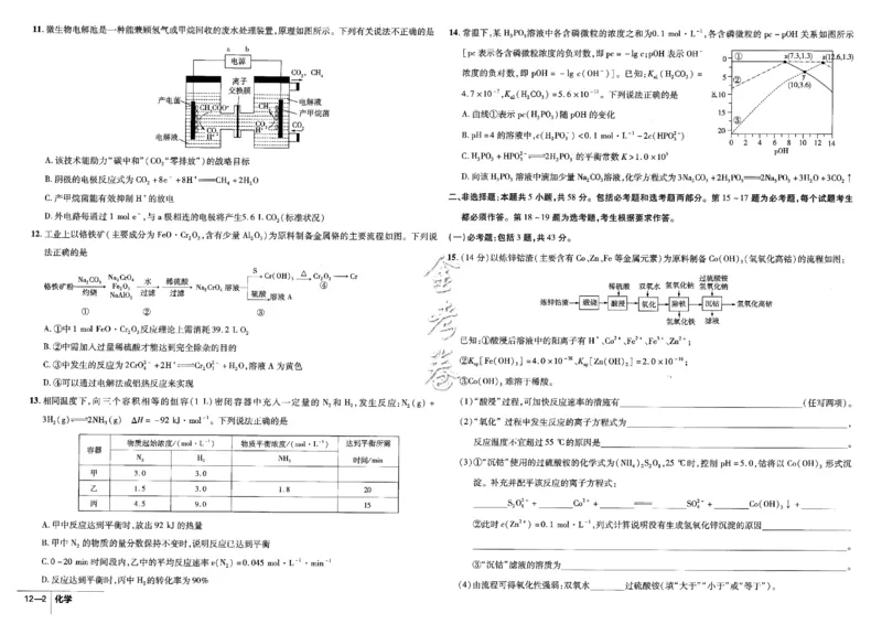 金考卷优秀模拟试卷汇编45套全国卷化学_05高考化学_高考模拟题_全国课标版_化学全国卷2023金考卷