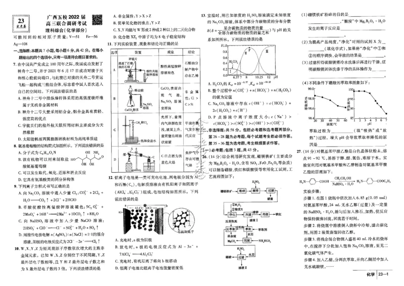 金考卷优秀模拟试卷汇编45套全国卷化学_05高考化学_高考模拟题_全国课标版_化学全国卷2023金考卷