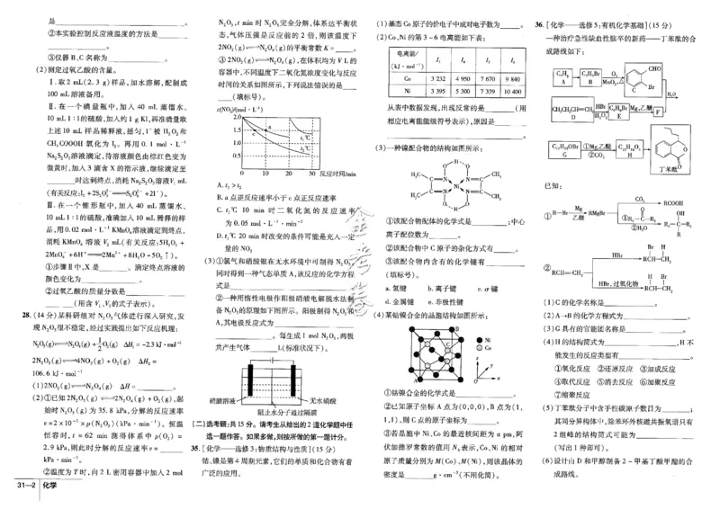 金考卷优秀模拟试卷汇编45套全国卷化学_05高考化学_高考模拟题_全国课标版_化学全国卷2023金考卷