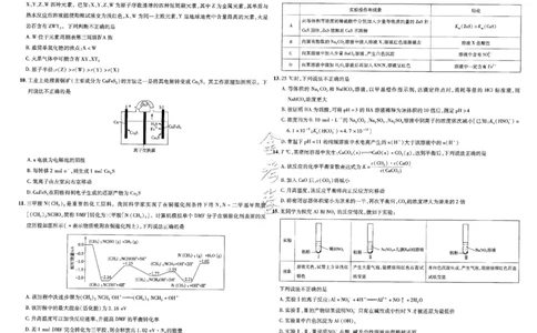 金考卷优秀模拟试卷汇编45套全国卷化学_05高考化学_高考模拟题_全国课标版_化学全国卷2023金考卷