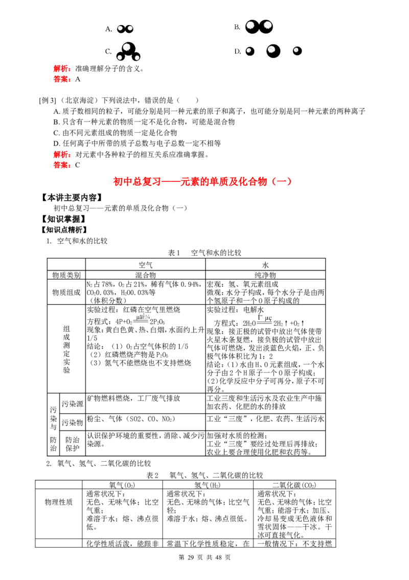 （超详）初中化学知识点归纳汇总_小初高知识点归纳汇总